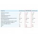 Centro-M EC 250 канальный центробежный вентилятор