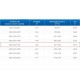 ЗВП 350x1000x1600 пристенный тип 2 зонт вытяжной из нержавеющей стали 0,7 мм ЗВП 350x1000x1600 пристенный тип 2 зонт вытяжной из нержавеющей стали 0,7 мм