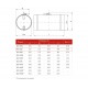 DCr 125 Воздушный клапан Shuft DCr 125 Воздушный клапан Shuft