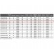 RFD 500х250-4 VIM прямоугольный вентилятор SHUFT