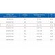 ЗВП 450x900x1200 пристенный тип 1 зонт вытяжной из нержавеющей стали 0,7 мм ЗВП 450x900x1200 пристенный тип 1 зонт вытяжной из нержавеющей стали 0,7 мм