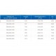 ЗВО 350x2000x1000 островной тип 2 зонт вытяжной из нержавеющей стали 0,7 мм ЗВО 350x2000x1000 островной тип 2 зонт вытяжной из нержавеющей стали 0,7 мм