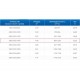ЗВП 350x1000x1400 пристенный тип 2 зонт вытяжной из нержавеющей стали 0,7 мм ЗВП 350x1000x1400 пристенный тип 2 зонт вытяжной из нержавеющей стали 0,7 мм