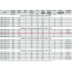 CMB/4-160/60-0.07 центробежный вентилятор CMB/4-160/60-0.07 центробежный вентилятор