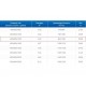 ЗВП 450x800x1200 пристенный тип 2 зонт вытяжной из нержавеющей стали 1 мм ЗВП 450x800x1200 пристенный тип 2 зонт вытяжной из нержавеющей стали 1 мм