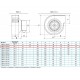 CBM/2-133/062-100 W центробежный вентилятор CBM/2-133/062-100 W центробежный вентилятор