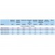 CBM/2-133/062-100 W центробежный вентилятор CBM/2-133/062-100 W центробежный вентилятор
