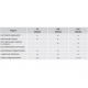 SILENT 300 CRZ PLUS DESIGN 3C Накладной вентилятор SILENT 300 CRZ PLUS DESIGN 3C Накладной вентилятор