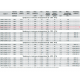 CMB/2-200/60-0,37 центробежный вентилятор CMB/2-200/60-0,37 центробежный вентилятор