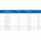 ЗВП 450x900x2000 пристенный тип 1 зонт вытяжной из нержавеющей стали 0,7 мм ЗВП 450x900x2000 пристенный тип 1 зонт вытяжной из нержавеющей стали 0,7 мм