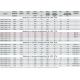 CMB/4-140/50-0.06 центробежный вентилятор