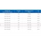 ЗВП 350x1000x1800 пристенный тип 1 зонт вытяжной из нержавеющей стали 0,7 мм ЗВП 350x1000x1800 пристенный тип 1 зонт вытяжной из нержавеющей стали 0,7 мм