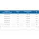 ЗВО 350x1000x2500 островной тип 3 зонт вытяжной из нержавеющей стали 0,7 мм ЗВО 350x1000x2500 островной тип 3 зонт вытяжной из нержавеющей стали 0,7 мм
