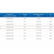 ЗВП 450x800x1400 пристенный тип 2 зонт вытяжной из нержавеющей стали 0,7 мм ЗВП 450x800x1400 пристенный тип 2 зонт вытяжной из нержавеющей стали 0,7 мм