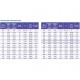 Texonic PVC-5-C-300 для отвода дыма, стружки Промышленный шланг из ПВХ Texonic PVC-5-C-300 для отвода дыма, стружки Промышленный шланг из ПВХ