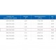 ЗВО 350x1000x1600 островной тип 3 зонт вытяжной из нержавеющей стали 0,7 мм ЗВО 350x1000x1600 островной тип 3 зонт вытяжной из нержавеющей стали 0,7 мм