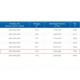 ЗВО 350x1600x2000 островной тип 3 зонт вытяжной из нержавеющей стали 0,7 мм ЗВО 350x1600x2000 островной тип 3 зонт вытяжной из нержавеющей стали 0,7 мм