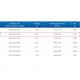 ЗВО 350x1000x1200 островной тип 3 зонт вытяжной из нержавеющей стали 1 мм ЗВО 350x1000x1200 островной тип 3 зонт вытяжной из нержавеющей стали 1 мм