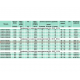 CVAT/4-1200/250 центробежный вентилятор в шумоизолированном корпусе CVAT/4-1200/250 центробежный вентилятор в шумоизолированном корпусе