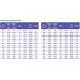 Texonic PVC-5-C-225 для отвода дыма, стружки Промышленный шланг из ПВХ Texonic PVC-5-C-225 для отвода дыма, стружки Промышленный шланг из ПВХ
