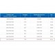 ЗВП 450x700x2500 пристенный тип 1 зонт вытяжной из нержавеющей стали 0,7 мм ЗВП 450x700x2500 пристенный тип 1 зонт вытяжной из нержавеющей стали 0,7 мм