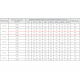 ВР 280-46-2,5 3 кВт*3000 об/мин радиальный вентилятор правый ВР 280-46-2,5 3 кВт*3000 об/мин радиальный вентилятор правый