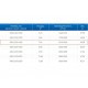 ЗВО 450x1200x1400 островной тип 2 зонт вытяжной из нержавеющей стали 1 мм ЗВО 450x1200x1400 островной тип 2 зонт вытяжной из нержавеющей стали 1 мм