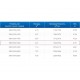 ЗВО 350x1000x1600 островной тип 1 зонт вытяжной из нержавеющей стали 0,7 мм ЗВО 350x1000x1600 островной тип 1 зонт вытяжной из нержавеющей стали 0,7 мм