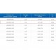 ЗВП 450x800x1000 пристенный тип 2 зонт вытяжной из нержавеющей стали 0,7 мм ЗВП 450x800x1000 пристенный тип 2 зонт вытяжной из нержавеющей стали 0,7 мм