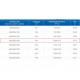 ЗВП 450x900x1400 пристенный тип 1 зонт вытяжной из нержавеющей стали 0,7 мм ЗВП 450x900x1400 пристенный тип 1 зонт вытяжной из нержавеющей стали 0,7 мм