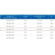 ЗВО 350x2000x1600 островной тип 2 зонт вытяжной из нержавеющей стали 0,7 мм ЗВО 350x2000x1600 островной тип 2 зонт вытяжной из нержавеющей стали 0,7 мм