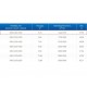 ЗВО 450x1200x1000 островной тип 2 зонт вытяжной из нержавеющей стали 0,7 мм ЗВО 450x1200x1000 островной тип 2 зонт вытяжной из нержавеющей стали 0,7 мм
