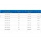 ЗВП 450x700x1000 пристенный тип 1 зонт вытяжной из нержавеющей стали 0,7 мм ЗВП 450x700x1000 пристенный тип 1 зонт вытяжной из нержавеющей стали 0,7 мм