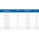 ЗВП 350x900x2500 пристенный тип 1 зонт вытяжной из нержавеющей стали 1 мм ЗВП 350x900x2500 пристенный тип 1 зонт вытяжной из нержавеющей стали 1 мм