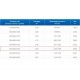 ЗВП 350x800x1800 пристенный тип 2 зонт вытяжной из нержавеющей стали 0,7 мм ЗВП 350x800x1800 пристенный тип 2 зонт вытяжной из нержавеющей стали 0,7 мм