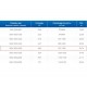 ЗВП 350x1000x1600 пристенный тип 1 зонт вытяжной из нержавеющей стали 0,7 мм ЗВП 350x1000x1600 пристенный тип 1 зонт вытяжной из нержавеющей стали 0,7 мм
