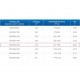 ЗВП 350x800x1600 пристенный тип 1 зонт вытяжной из нержавеющей стали 1 мм ЗВП 350x800x1600 пристенный тип 1 зонт вытяжной из нержавеющей стали 1 мм