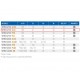 Vitro 6/150 ALC вентилятор для оконного и настенного монтажа Vitro 6/150 ALC вентилятор для оконного и настенного монтажа