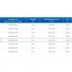 ЗВП 450x800x1600 пристенный тип 2 зонт вытяжной из нержавеющей стали 1 мм ЗВП 450x800x1600 пристенный тип 2 зонт вытяжной из нержавеющей стали 1 мм