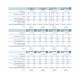 ВКФ 4Е 250 осевой канальный вентилятор низкого давления ВКФ 4Е 250 осевой канальный вентилятор низкого давления