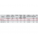 EDM - 100C вентилятор накладной