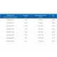ЗВП 350x800x1400 пристенный тип 1 зонт вытяжной из нержавеющей стали 0,7 мм ЗВП 350x800x1400 пристенный тип 1 зонт вытяжной из нержавеющей стали 0,7 мм