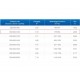 ЗВП 350x900x1000 пристенный тип 2 зонт вытяжной из нержавеющей стали 1 мм ЗВП 350x900x1000 пристенный тип 2 зонт вытяжной из нержавеющей стали 1 мм