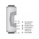 SonoDEC 25 TRD d200мм/1м шумоглушитель гибкий SonoDEC 25 TRD d200мм/1м шумоглушитель гибкий