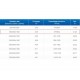 ЗВП 350x900x1000 пристенный тип 1 зонт вытяжной из нержавеющей стали 1 мм ЗВП 350x900x1000 пристенный тип 1 зонт вытяжной из нержавеющей стали 1 мм