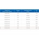 ЗВП 350x800x2500 пристенный тип 2 зонт вытяжной из нержавеющей стали 1 мм ЗВП 350x800x2500 пристенный тип 2 зонт вытяжной из нержавеющей стали 1 мм