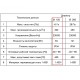 BK d150 мм Дымосос нержавеющая сталь для стальных дымоходов BK d150 мм Дымосос нержавеющая сталь для стальных дымоходов