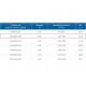 ЗВП 450x800x1000 пристенный тип 3 зонт вытяжной из нержавеющей стали 0,7 мм ЗВП 450x800x1000 пристенный тип 3 зонт вытяжной из нержавеющей стали 0,7 мм