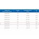 ЗВП 350x900x1800 пристенный тип 1 зонт вытяжной из нержавеющей стали 1 мм ЗВП 350x900x1800 пристенный тип 1 зонт вытяжной из нержавеющей стали 1 мм