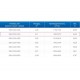 ЗВО 350x1200x1000 островной тип 1 зонт вытяжной из нержавеющей стали 0,7 мм ЗВО 350x1200x1000 островной тип 1 зонт вытяжной из нержавеющей стали 0,7 мм